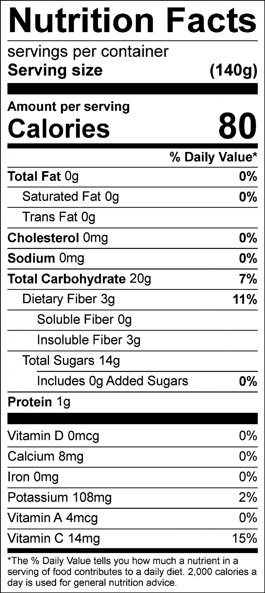 Nutrition Facts Blueberry