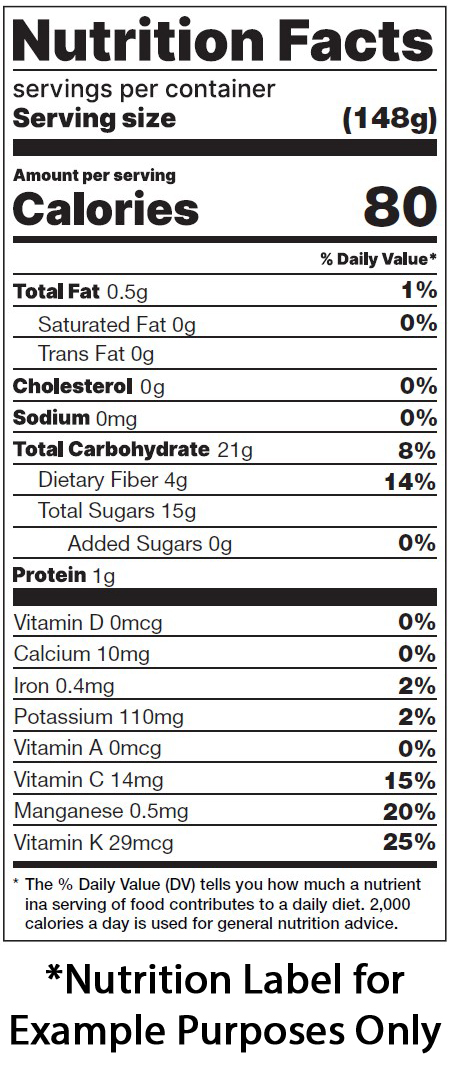 Nutritional Information Factory Sale Istgeodez